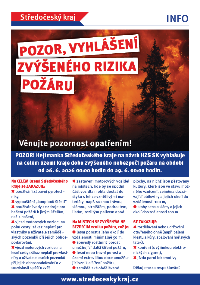 Riziko požáru